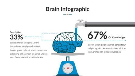 Brain Infographic for Powerpoint Template, Slide 20, 05895, Business Models — PoweredTemplate.com