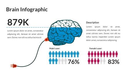 Brain Infographic for Powerpoint Template, Slide 21, 05895, Business Models — PoweredTemplate.com