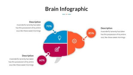 Brain Infographic for Powerpoint Template, Slide 24, 05895, Business Models — PoweredTemplate.com