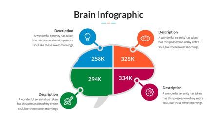 Brain Infographic for Powerpoint Template, Slide 25, 05895, Business Models — PoweredTemplate.com