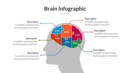Brain Infographic for Powerpoint Template, Slide 4, 05895, Business Models — PoweredTemplate.com