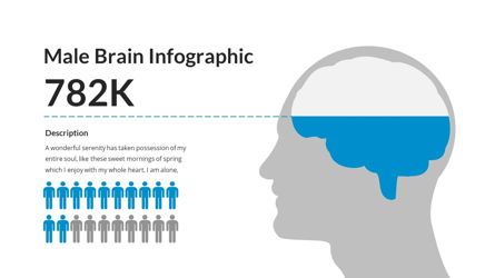 Brain Infographic for Powerpoint Template, Slide 6, 05895, Business Models — PoweredTemplate.com
