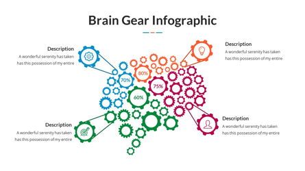 Brain Infographic for Powerpoint Template, Slide 9, 05895, Business Models — PoweredTemplate.com
