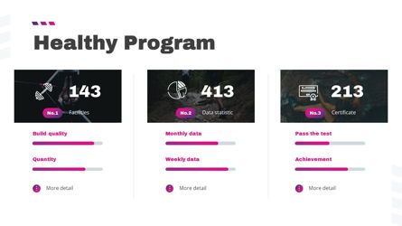 Stamin - Gym Fitness Powerpoint Template, Dia 12, 05896, Graph Charts — PoweredTemplate.com
