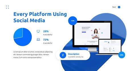 Teleria - Social Media Powerpoint Template, Slide 23, 05898, Data Driven Diagrams and Charts — PoweredTemplate.com