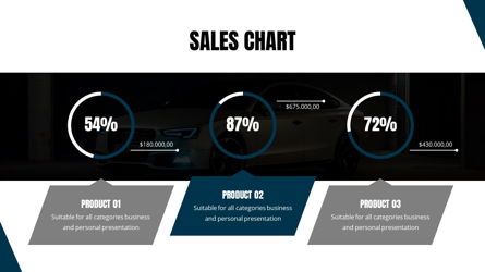 Fortuna - Automotive Powerpoint Template, Slide 23, 05899, Data Driven Diagrams and Charts — PoweredTemplate.com