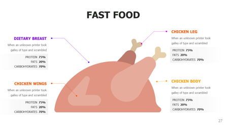 Food and Nutrition Presentation Infographics, Diapositiva 27, 06037, Infografías — PoweredTemplate.com