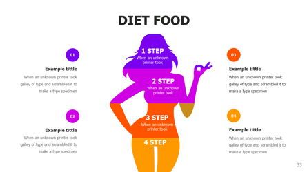 Food and Nutrition Presentation Infographics, Slide 33, 06037, Infographics — PoweredTemplate.com