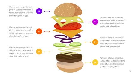 Food and Nutrition Presentation Infographics, Dia 5, 06037, Infographics — PoweredTemplate.com