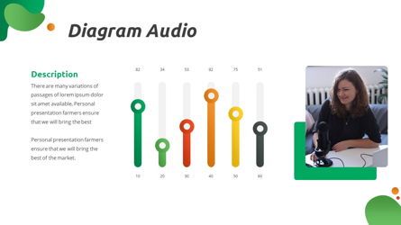 Convo - Podcast Powerpoint Template, Slide 24, 06094, Bagan dan Diagram berdasarkan Data — PoweredTemplate.com