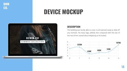 Denim - Fashion Powerpoint Template, Slide 19, 06095, Data Driven Diagrams and Charts — PoweredTemplate.com