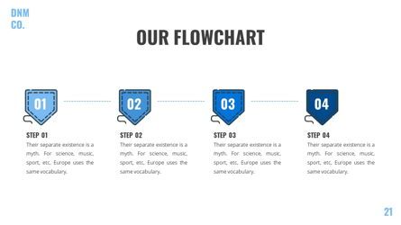 Denim - Fashion Powerpoint Template, Slide 22, 06095, Data Driven Diagrams and Charts — PoweredTemplate.com