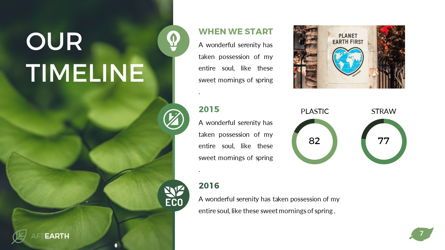Aftearth - Eco Powerpoint Template, Slide 8, 06228, Modelli di lavoro — PoweredTemplate.com