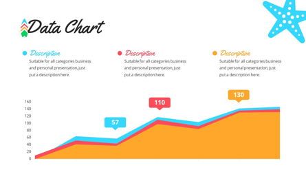 Tropicana - Summer Powerpoint Template, Slide 20, 06229, Data Driven Diagrams and Charts — PoweredTemplate.com