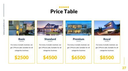 Mansion - Hospitality Powerpoint Template, Slide 28, 06233, Business Models — PoweredTemplate.com