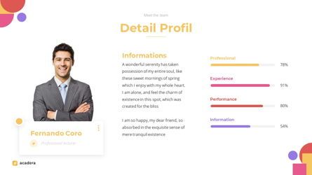 Acadera - Academic Powerpoint Template, Slide 16, 06234, Data Driven Diagrams and Charts — PoweredTemplate.com