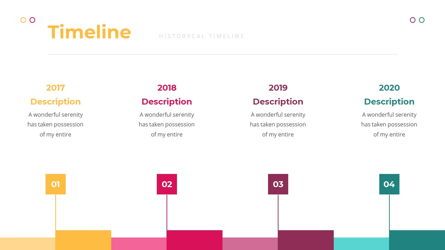 Funne - Creative Powerpoint Template, Slide 9, 06236, Data Driven Diagrams and Charts — PoweredTemplate.com