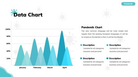 Pandemik - Medical Powerpoint Template, Slide 23, 06238, Data Driven Diagrams and Charts — PoweredTemplate.com