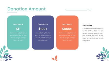 Sharee - Charity Powerpoint Template, Diapositive 25, 06241, Schémas, graphiques de données — PoweredTemplate.com
