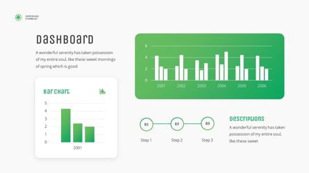 Sinara - Science Powerpoint Template, Slide 22, 06243, Data Driven Diagrams and Charts — PoweredTemplate.com