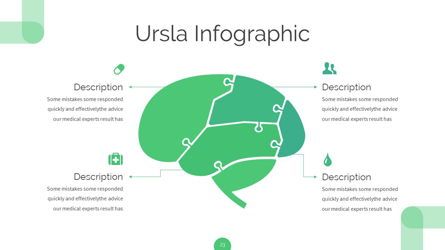 Ursla - Medical Powerpoint Template, 幻灯片 24, 06245, 数据驱动图和图表 — PoweredTemplate.com