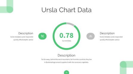 Ursla - Medical Powerpoint Template, Deslizar 26, 06245, Diagramas e Gráficos para Dados — PoweredTemplate.com
