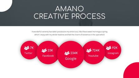 Amano - Creative Powerpoint Template, 슬라이드 22, 06257, 데이터 주도형 도표 및 차트 — PoweredTemplate.com