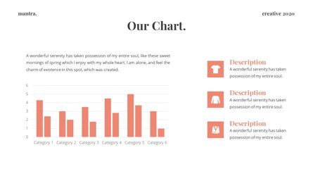 Mantra - Fashion Powerpoint Template, Slide 25, 06259, Data Driven Diagrams and Charts — PoweredTemplate.com