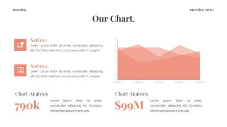 Mantra - Fashion Powerpoint Template, Diapositiva 26, 06259, Diagramas basados en datos — PoweredTemplate.com