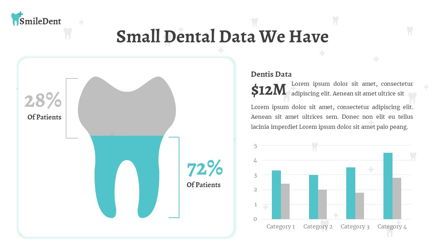 SmileDent - Dentist Powerpoint Template, Slide 25, 06260, Data Driven Diagrams and Charts — PoweredTemplate.com