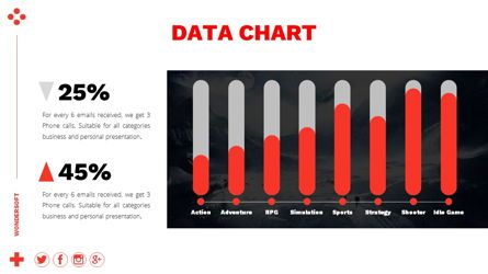 Wondersoft - Gaming Powerpoint Template, Slide 23, 06266, Data Driven Diagrams and Charts — PoweredTemplate.com