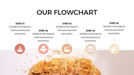 Foodlish - Food Powerpoint Template, Slide 20, 06268, Data Driven Diagrams and Charts — PoweredTemplate.com
