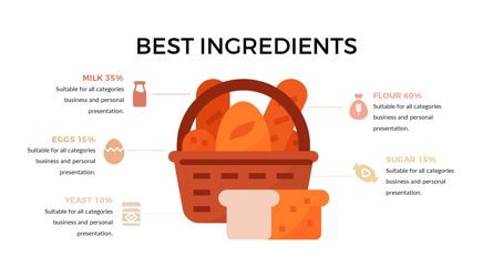 Foodlish - Food Powerpoint Template, Slide 24, 06268, Data Driven Diagrams and Charts — PoweredTemplate.com