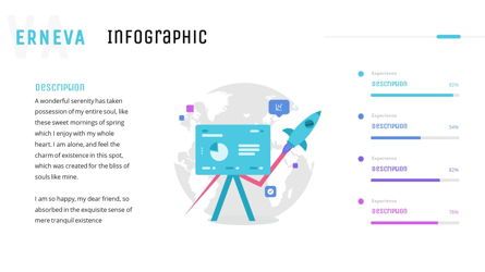 Erneva - Financial Powerpoint Template, Slide 24, 06273, Data Driven Diagrams and Charts — PoweredTemplate.com