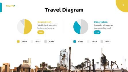 Tourra - Tourism Powerpoint Template, Dia 24, 06284, Datagestuurde Diagrammen — PoweredTemplate.com