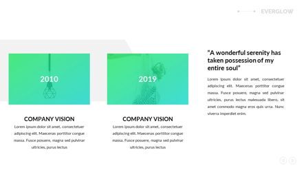 Everglow - Gradient Powerpoint Template, Slide 13, 06291, Data Driven Diagrams and Charts — PoweredTemplate.com