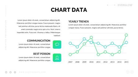 Everglow - Gradient Powerpoint Template, Slide 28, 06291, Data Driven Diagrams and Charts — PoweredTemplate.com