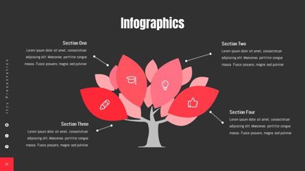 Itzy - Dark Powerpoint Template, Slide 27, 06292, Data Driven Diagrams and Charts — PoweredTemplate.com
