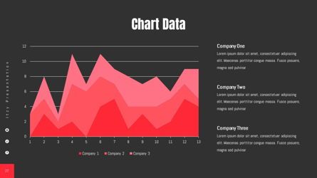 Itzy - Dark Powerpoint Template, Slide 28, 06292, Data Driven Diagrams and Charts — PoweredTemplate.com