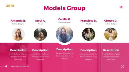 Derulo - Fashion Powerpoint Template, Slide 9, 06371, Data Driven Diagrams and Charts — PoweredTemplate.com