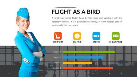 Airwaves - Airlines Powerpoint Template, Slide 24, 06372, Modelli di lavoro — PoweredTemplate.com