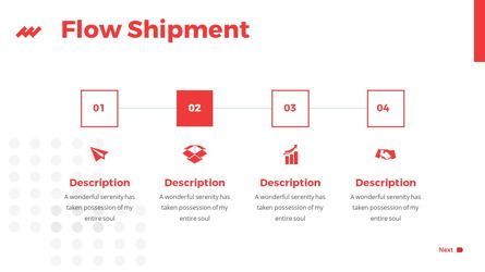 iWarehouse - Logistics Powerpoint Template, Slide 22, 06428, Data Driven Diagrams and Charts — PoweredTemplate.com