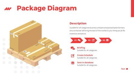 iWarehouse - Logistics Powerpoint Template, Slide 26, 06428, Bagan dan Diagram berdasarkan Data — PoweredTemplate.com