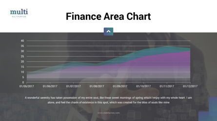 MultiFinance - Financial Powerpoint Template, Deslizar 23, 06429, Diagramas e Gráficos para Dados — PoweredTemplate.com