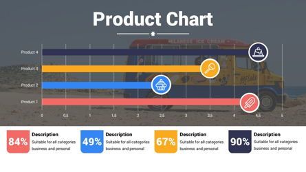 Popsicle - Colorful Powerpoint Template, Slide 22, 06433, Data Driven Diagrams and Charts — PoweredTemplate.com