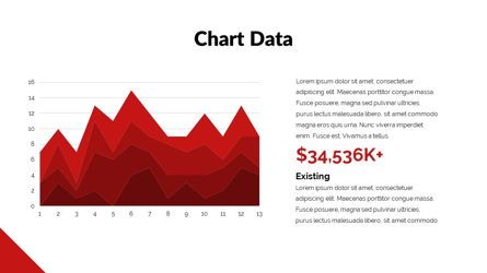 Redbiz - Biz Powerpoint Presentation Template, Slide 28, 06435, Data Driven Diagrams and Charts — PoweredTemplate.com
