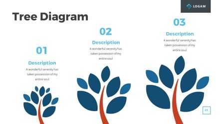 Logam - Multipurpose Powerpoint Template, Slide 24, 06543, Data Driven Diagrams and Charts — PoweredTemplate.com
