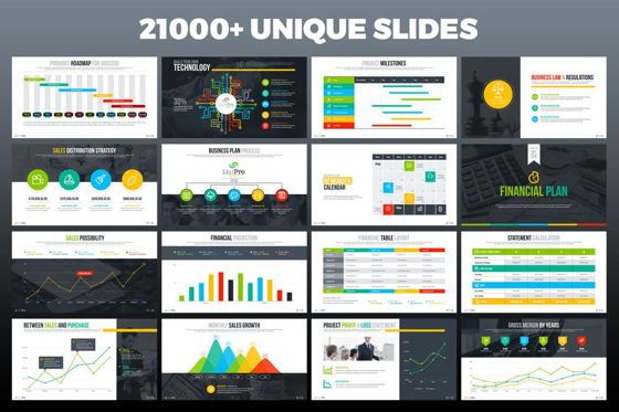 MaxPro Business Plan PowerPoint Template, スライド 4, 06609, ビジネスモデル — PoweredTemplate.com