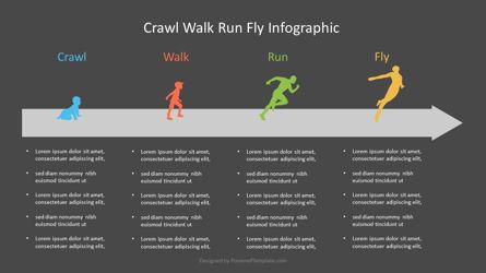 Crawl Walk Run Fly Maturity Diagram, Dia 2, 07002, Businessmodellen — PoweredTemplate.com