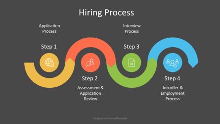 Four Steps Hiring Process, Slide 2, 07051, Modelli di lavoro — PoweredTemplate.com